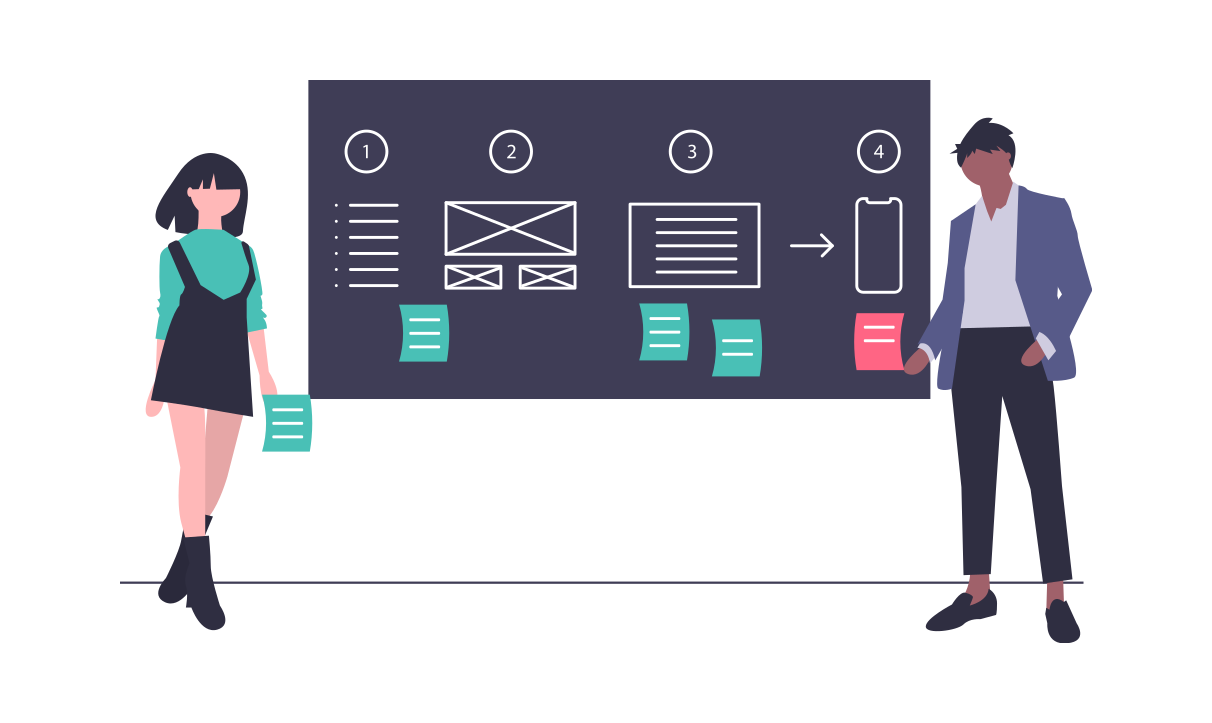 AI and machine learning solutions